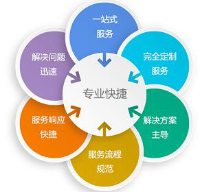浙江水瑞環(huán)境科技有限公司